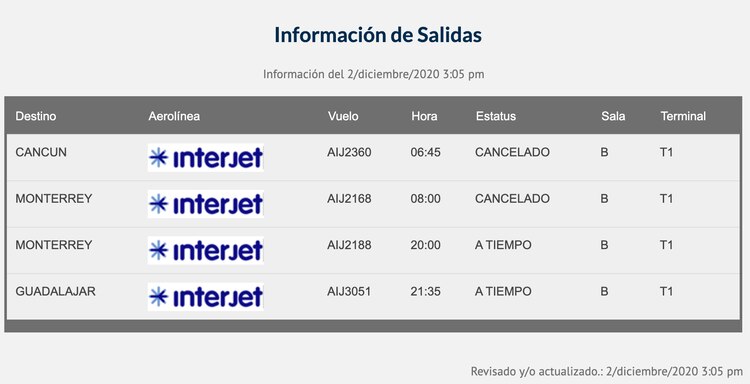 Los vuelos para este miércoles fueron cancelados