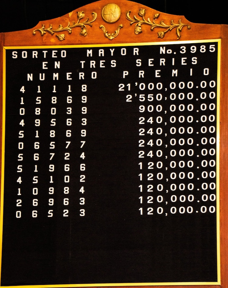 Lista de Ganadores del Sorteo Mayor 3985.
