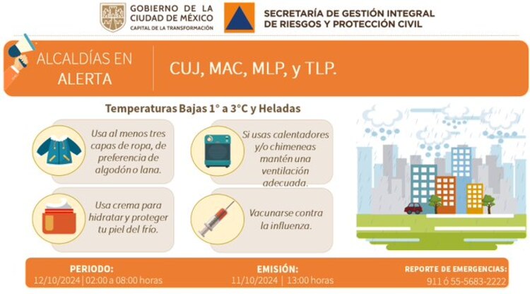 Alerta Naranja por frío en CDMX.