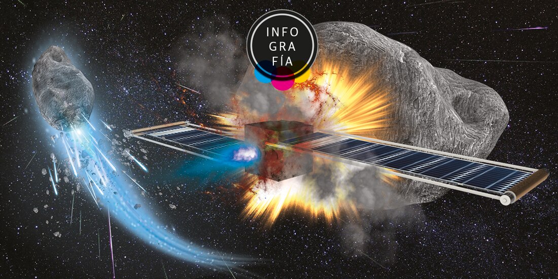 El impacto de la DART cambió a Dimorphos, ahora es un cometa con una cola de más de 10 mil km