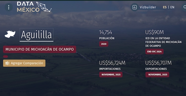 Información de Aguililla, Michoacán