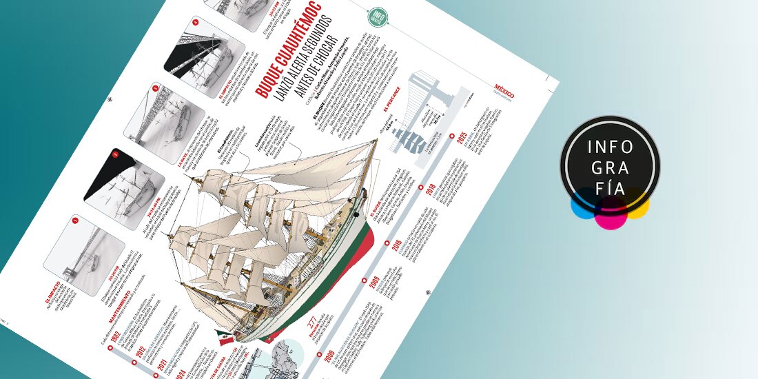 Buque Cuauhtémoc lanzó alerta segundos antes de chocar