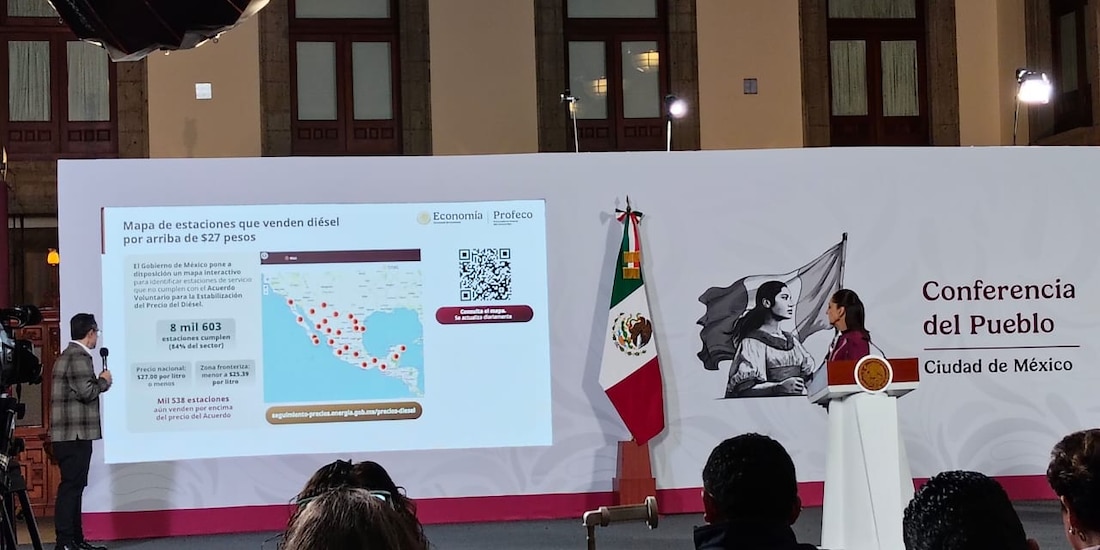 Reporte de la Mañanera en Palacio Nacional.