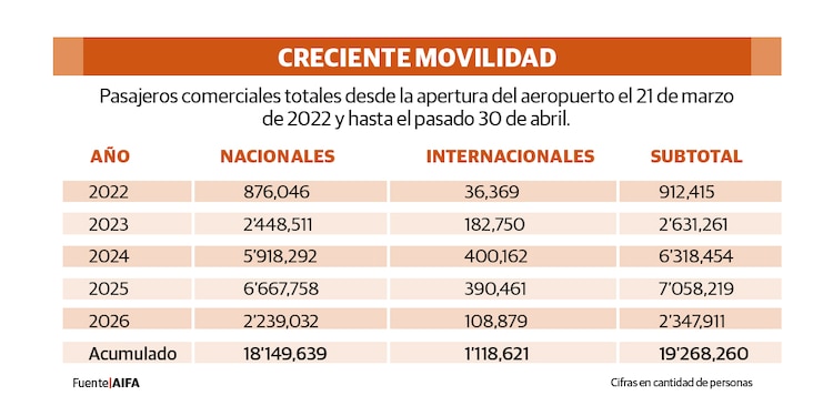POCAS ALMAS