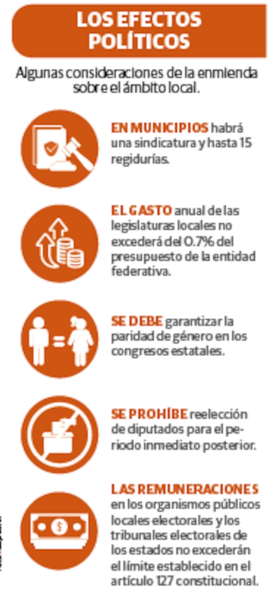 LOS EFECTOS POLÍTICOS