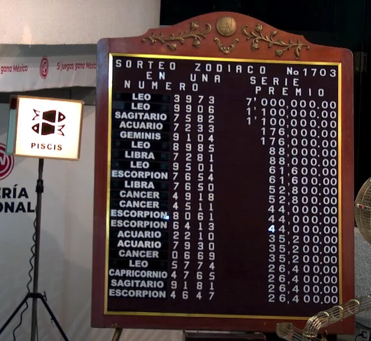 Resultados del Sorteo Zodiaco 1703 del 18 de mayo de 2025.