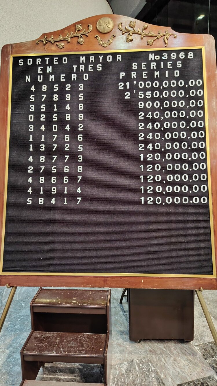 Lista de Ganadores del Sorteo Mayor 3968.