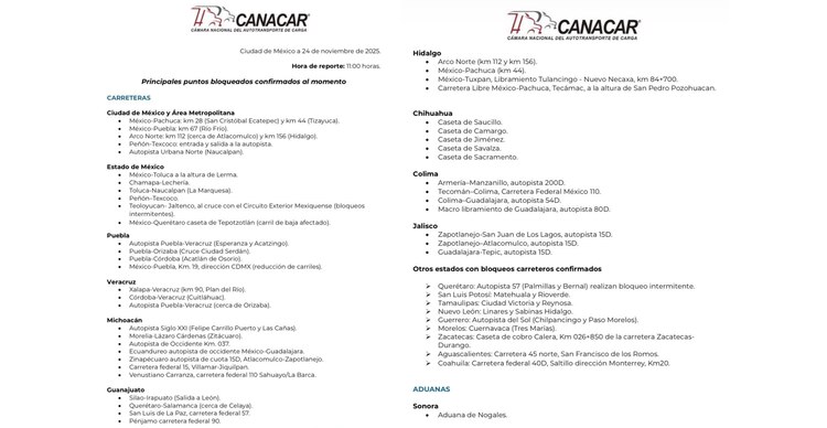 Bloqueos confirmados por CANACAR