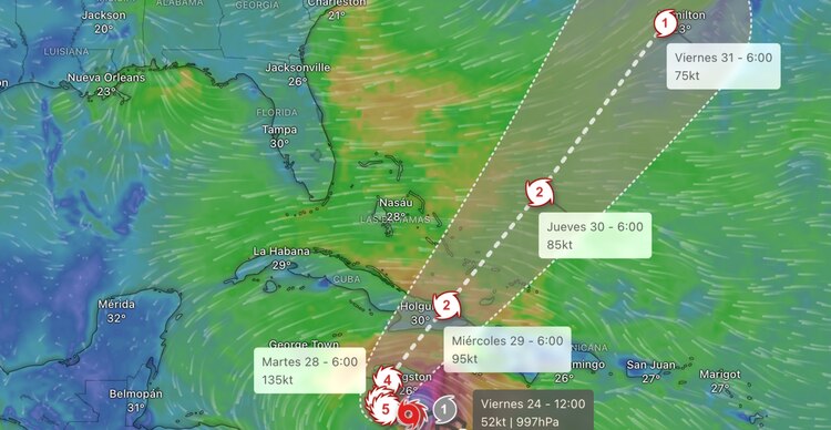 Trayectoria del huracán Melissa