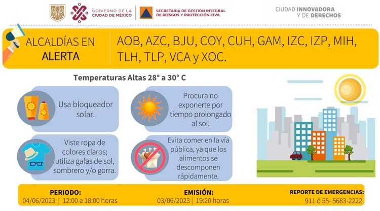 Debido a las altas temperaturas, que se sentirán en gran parte de la capital entre las 12:00 y 18:00 horas, se encuentra activa la Alerta Amarilla por calor en 13 alcaldías.