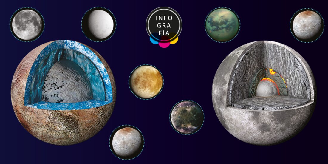 Científicos proponen una nueva definición de planetas y Plutón pronto podría volver