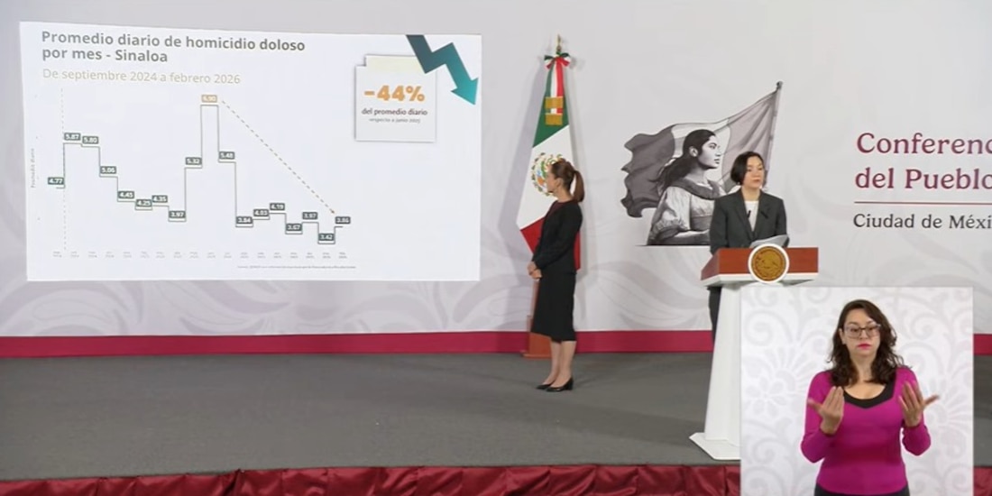 Información presentada en la Mañanera de Sheinbaum.