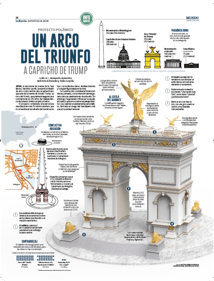 Un Arco del Triunfo a capricho de Trump