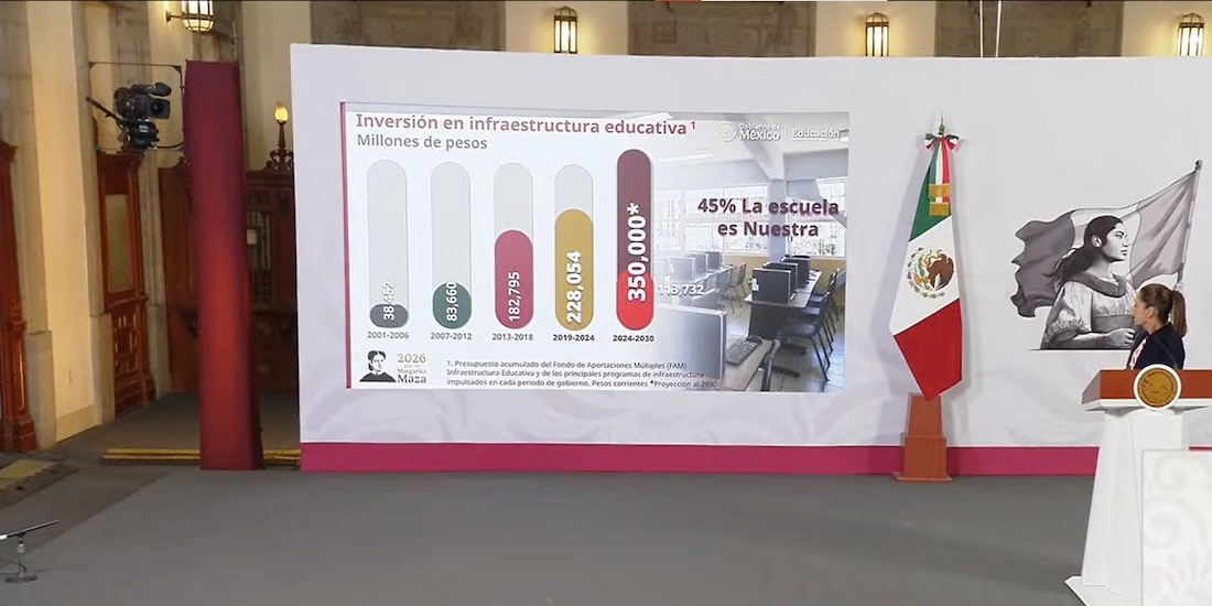 Claudia Sheinbaum esta mañana en Palacio Nacional.