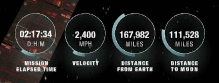 Cercanía de la misión Artemis 2 al corte de las 10:00 horas (CDMX) del sábado 4 de abril.