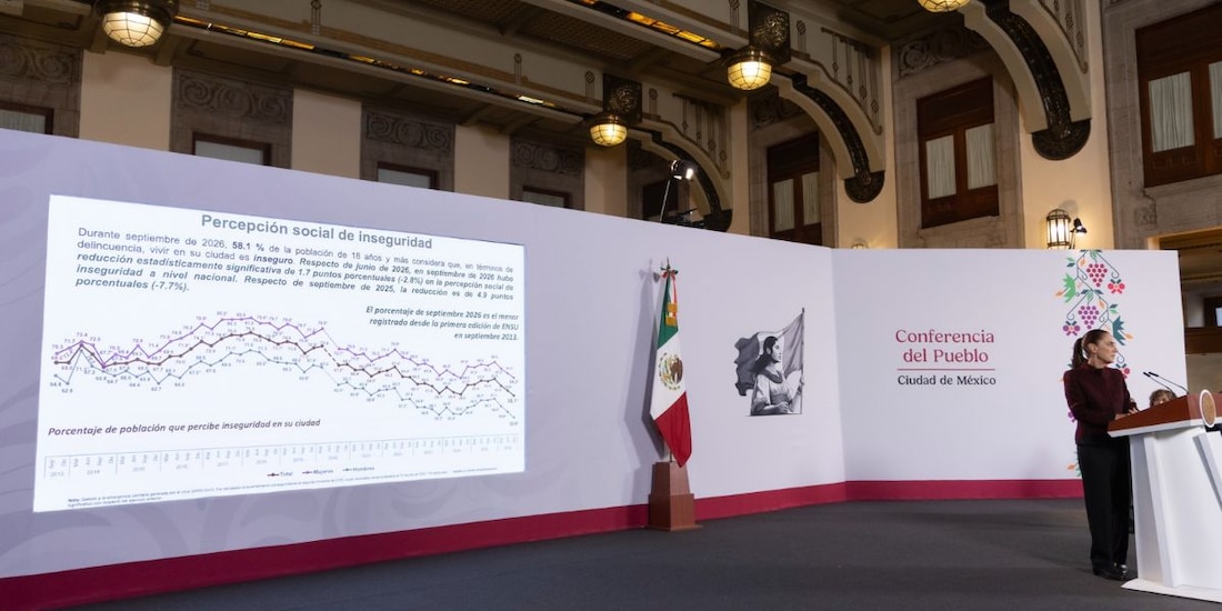 Percepción de inseguridad baja