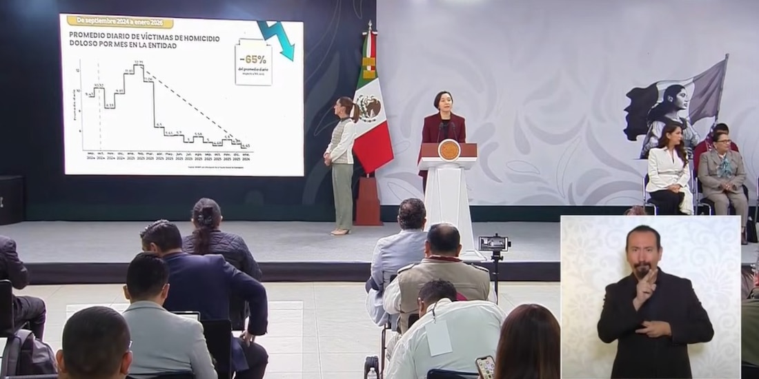 Autoridades federales informan reducción de 65% en homicidios dolosos en Guanajuato.