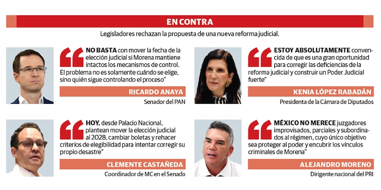 EN CONTRA