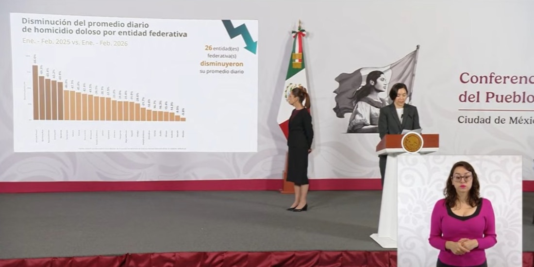 La información se dio este martes desde Palacio Nacional.