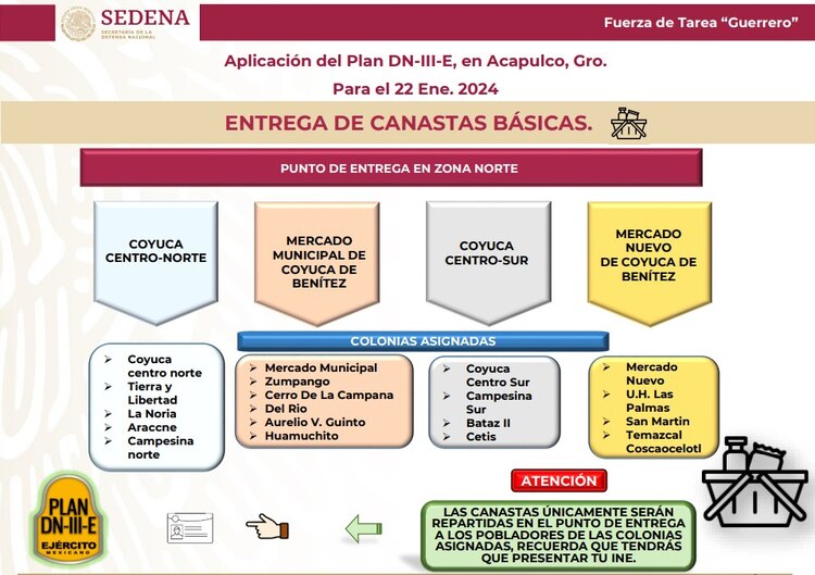Aquí se entregarán canastas básicas en Acapulco este 22 de enero.