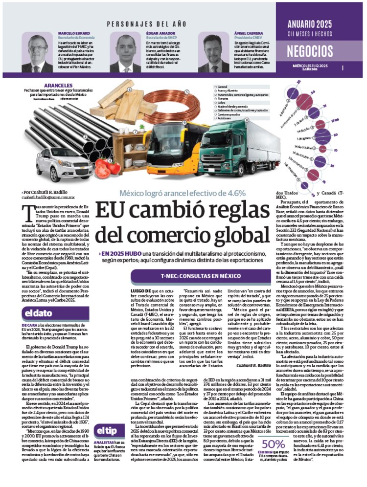 Anuario 2025. XII meses │ Hechos Negocios