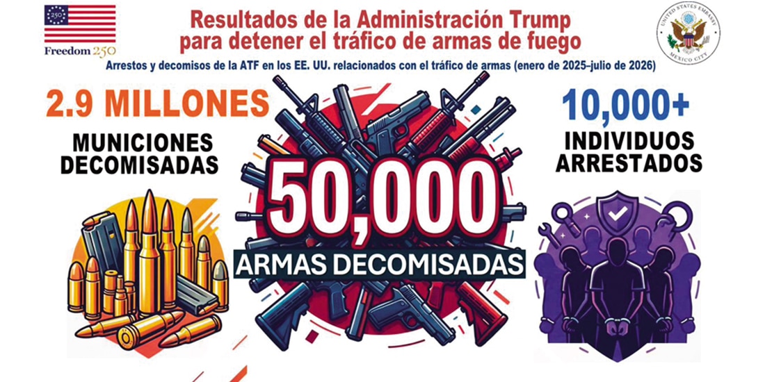 Imagen difundida por el embajador de EU en sus redes sociales.