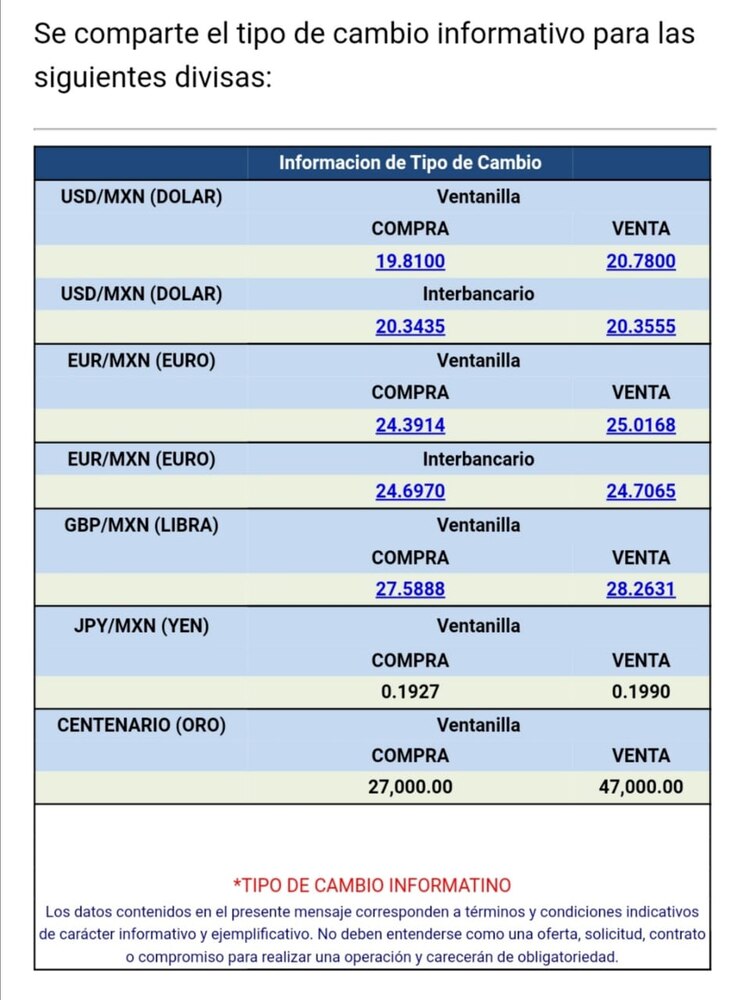 dólar hoy 21 de enero de 2021, con información de Citibanamex