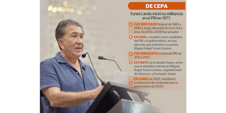 De cepa
