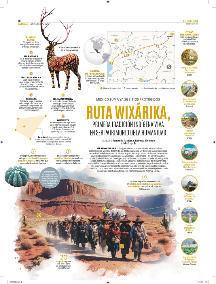 Ruta Wixárika, primera tradición indígena viva en ser Patrimonio de la Humanidad