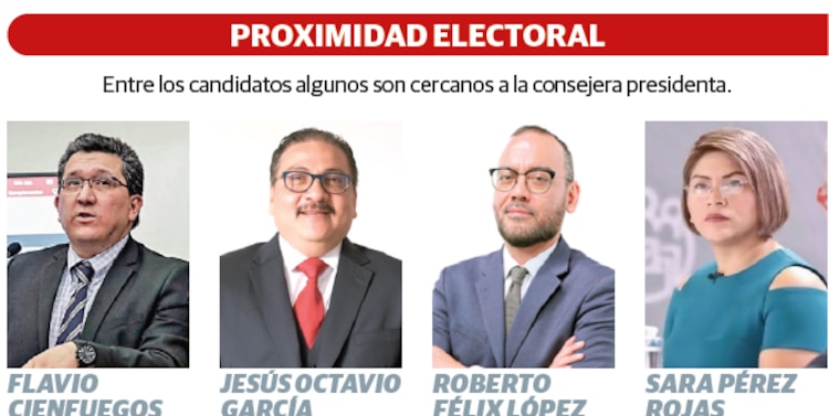 PROXIMIDAD ELECTORAL
