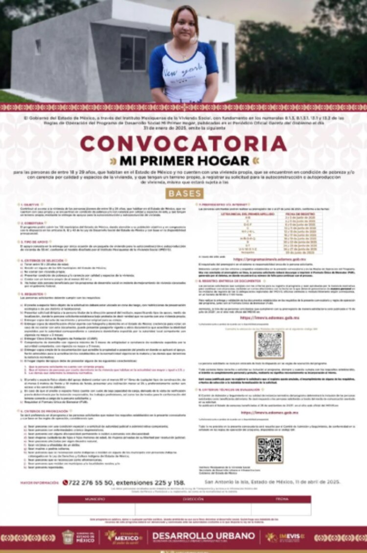 Esta es la convocatoria al programa Mi Primer Hogar.