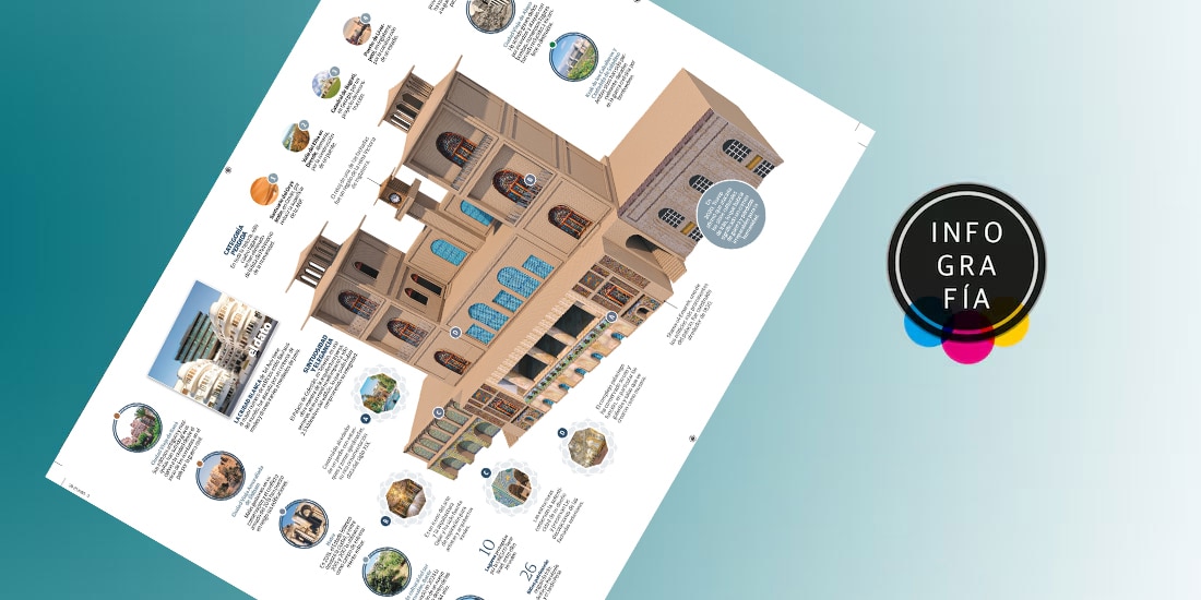 Patrimonio cultural de Medio Oriente, víctima colateral de los conflictos armados