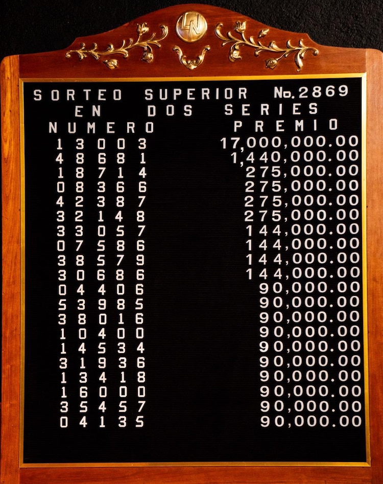 Lista de ganadores del Sorteo Superior 2869.