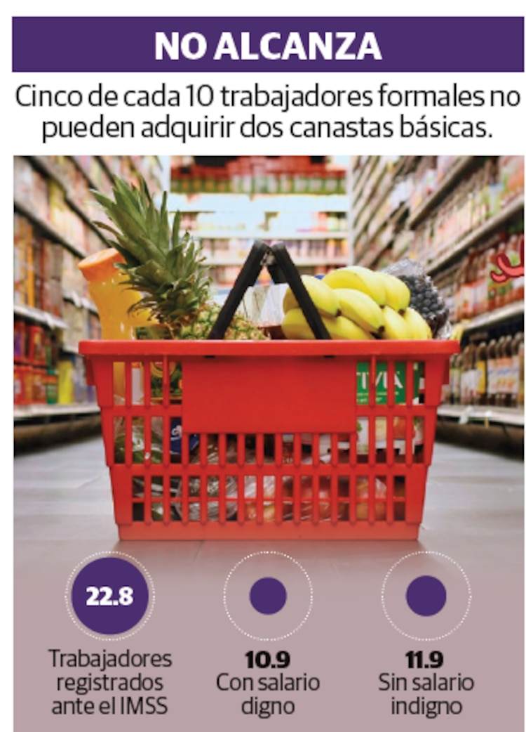 NO ALCANZA