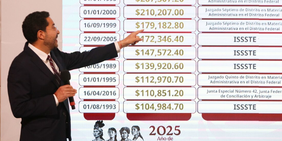 El titular del ISSSTE, Martí Batres, ayer, en Palacio Nacional.