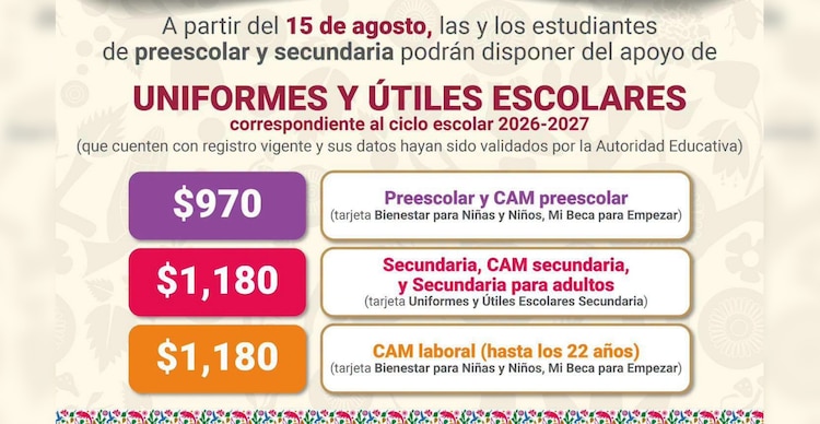 Mi Beca para Empezar