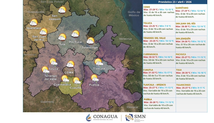 Pronóstico del clima 23 de abril