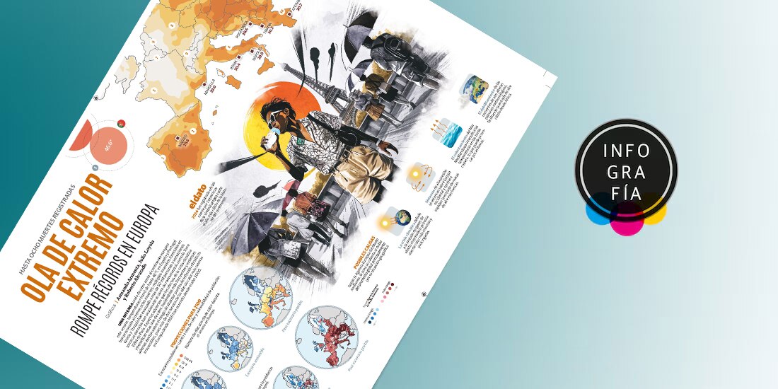 Ola de calor extremo rompe récords en Europa