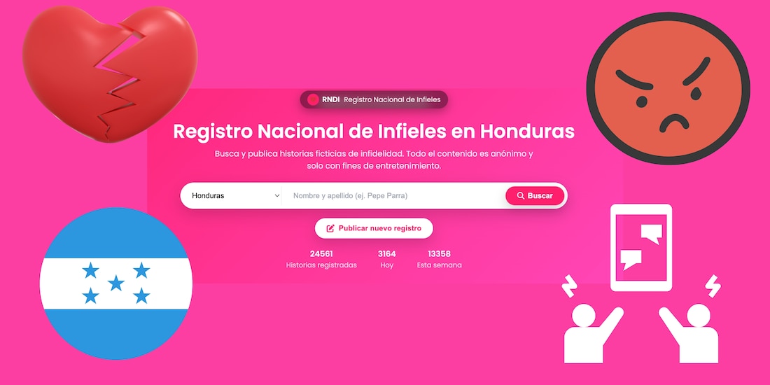 Registro Nacional de Infieles en Honduras