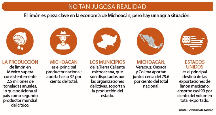 No tan jugosa realidad