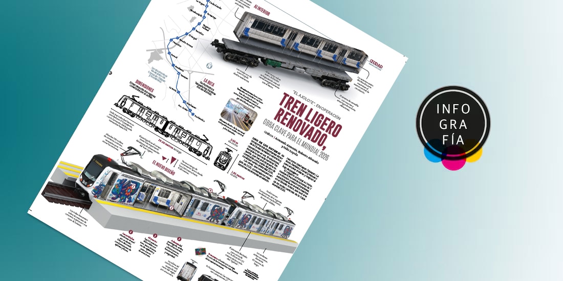 Tren Ligero renovado, obra clave para el Mundial 2026