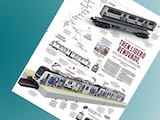 Tren Ligero renovado, obra clave para el Mundial 2026