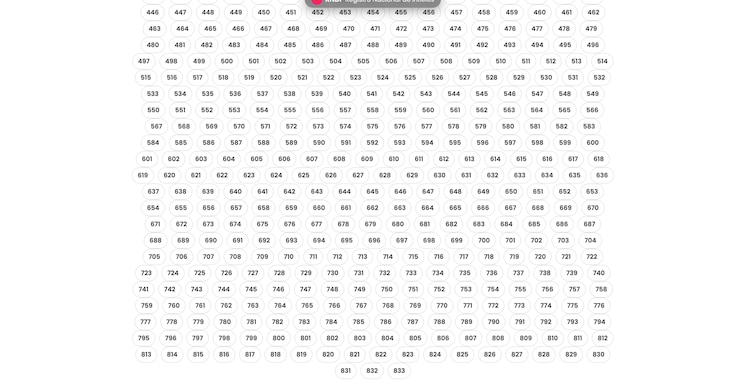 Registro Nacional de Infieles