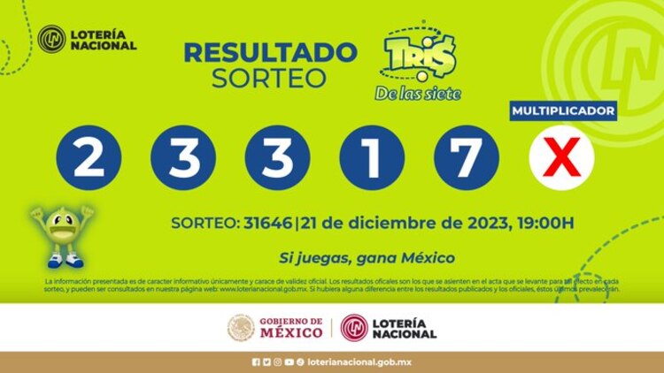 Resultado del Tris de las siete de hoy.