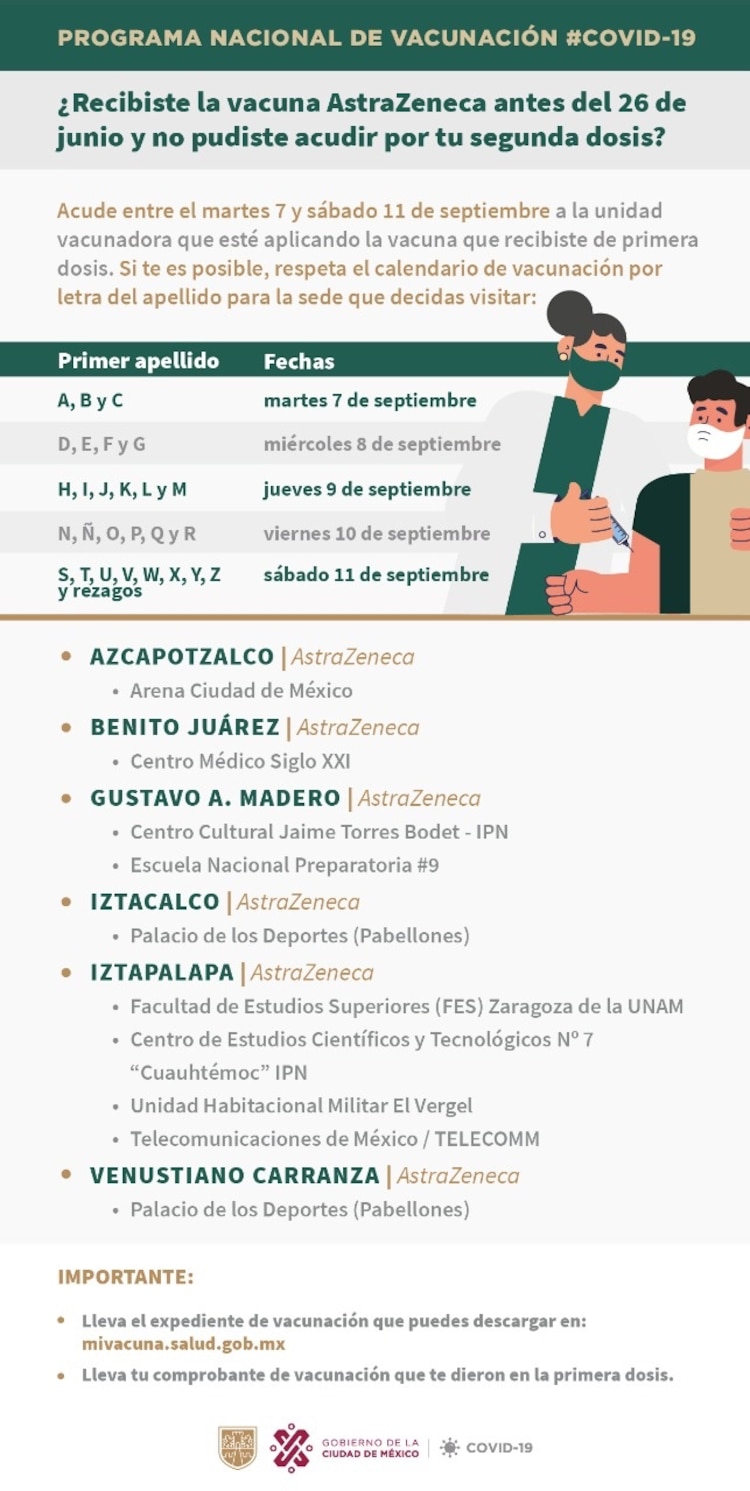 Último día de vacunación para personas de 40 a 49 años en CDMX
