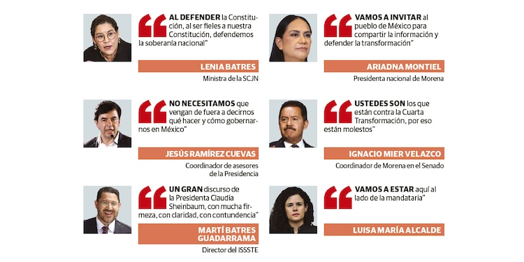 Cierran filas con la Presidenta y en favor de soberanía