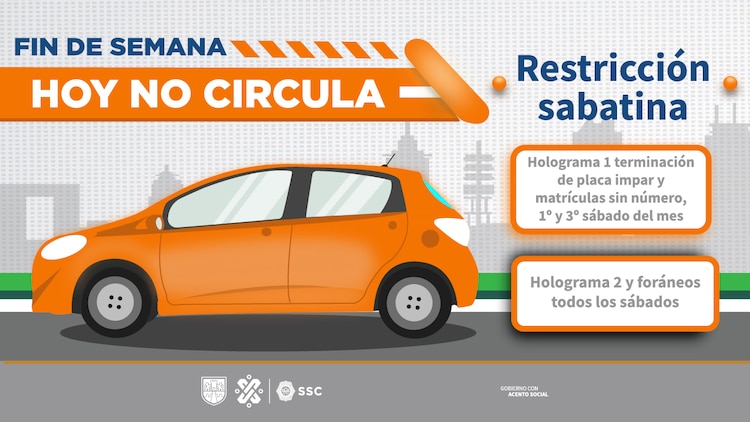 Así aplica el Hoy No Circula este sábado 2 de mayo de 2026 en el Valle de México.