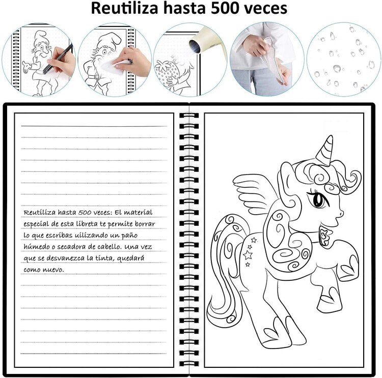 Un gadget innovador y de mucha utilidad para este regreso a clases es sin lugar a dudas el cuaderno inteligente