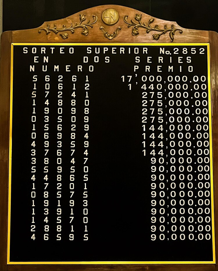 Ganadores del Sorteo Superior 2852.