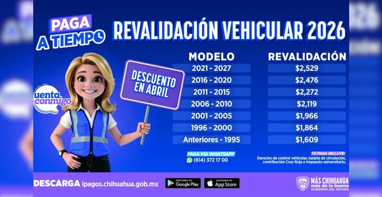 Descuento de la revalidación vehicular abril en Chihuahua
